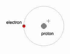 414_hydrogen atom.jpg